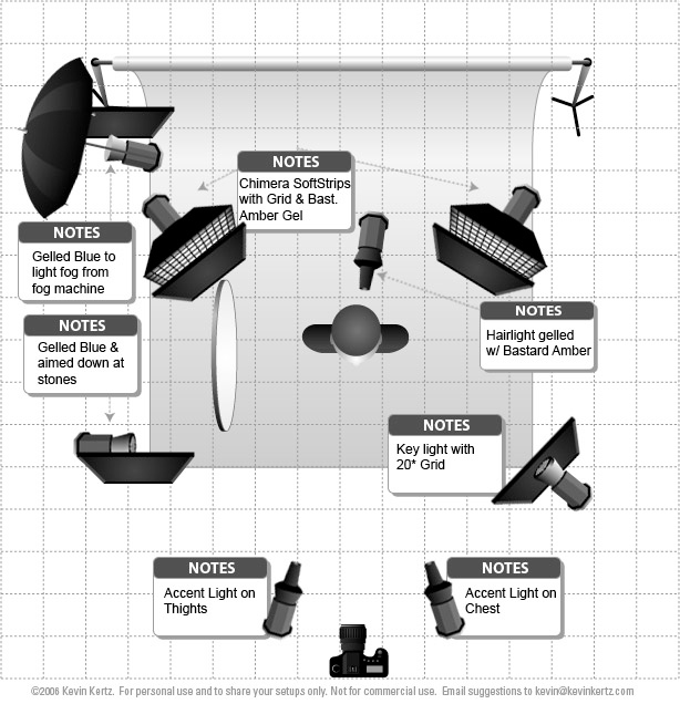 Photo Lighting Tutorials Super Advanced 8 Light Studio Set Up